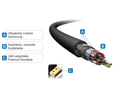 PureLink PI5100