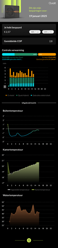 Afbeeldingslocatie: https://tweakers.net/i/HfcEQmwKaX5hWXBUUi-qkYPXE5o=/x800/filters:strip_exif()/f/image/RiD8kLaI8yXe06AXriKlzHBw.png?f=fotoalbum_large