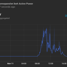 Afbeeldingslocatie: https://tweakers.net/i/Hfm46yBHF9BawbDHQN0qFMDoGZ4=/232x232/filters:strip_exif()/f/image/8MOFwsccxqXFoSreQiUnYxFQ.png?f=fotoalbum_tile