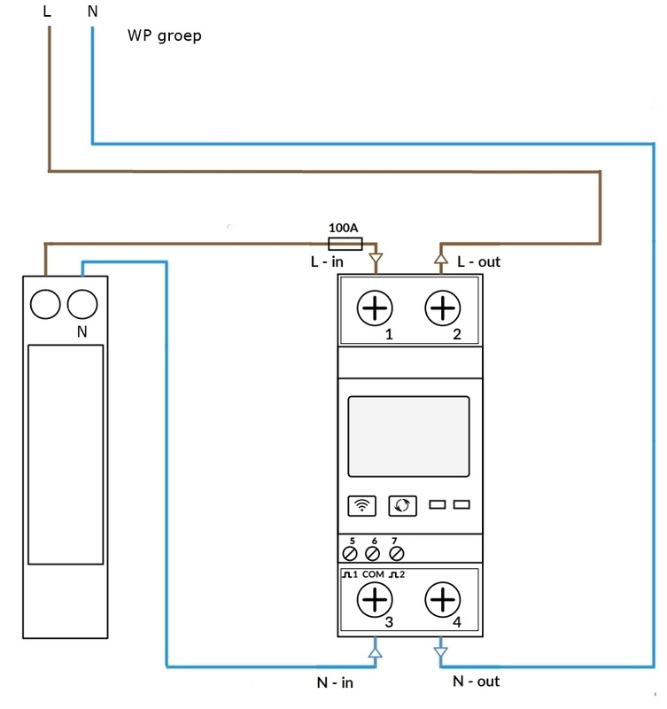 Afbeeldingslocatie: https://tweakers.net/i/Hfq4vPCsahxDyCKgw1N9MHwwn7I=/x800/filters:strip_icc():strip_exif()/f/image/t9eejnrF5PxLRTr1oERLLx3b.jpg?f=fotoalbum_large