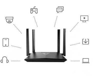 EZVIZ W3