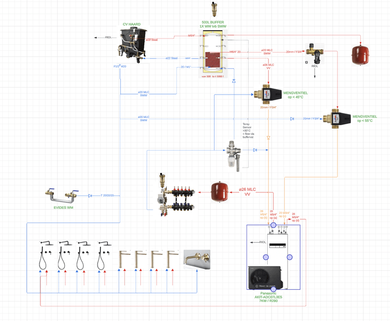 Afbeeldingslocatie: https://tweakers.net/i/Hg4jnw5LF5LvQXPTF215CPsb8ZA=/800x/filters:strip_exif()/f/image/zHAhVyHYf2fAdamaAoUSUjYX.png?f=fotoalbum_large
