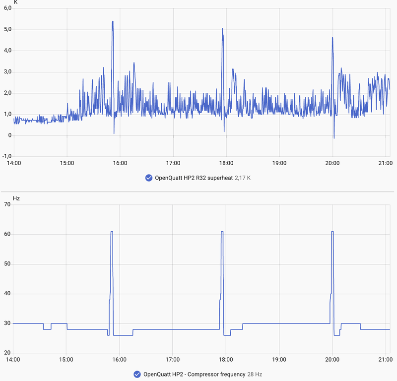 Afbeeldingslocatie: https://tweakers.net/i/HgYhTZl5atyYb9JkvAJqRIIpKZ0=/800x/filters:strip_exif()/f/image/bRw4NqvwxFwc2QrrK1AFXKK4.png?f=fotoalbum_large