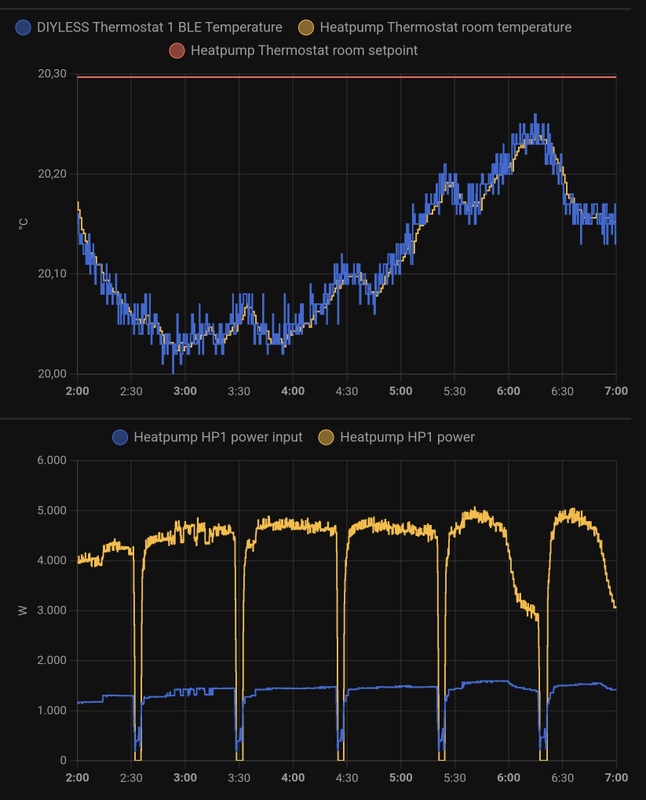 Afbeeldingslocatie: https://tweakers.net/i/HgyN1g2Fj1elodPRRkA3ZTX360Q=/x800/filters:strip_icc():strip_exif()/f/image/4FW0L3xoT8s93wIWSuhyiT2j.jpg?f=fotoalbum_large