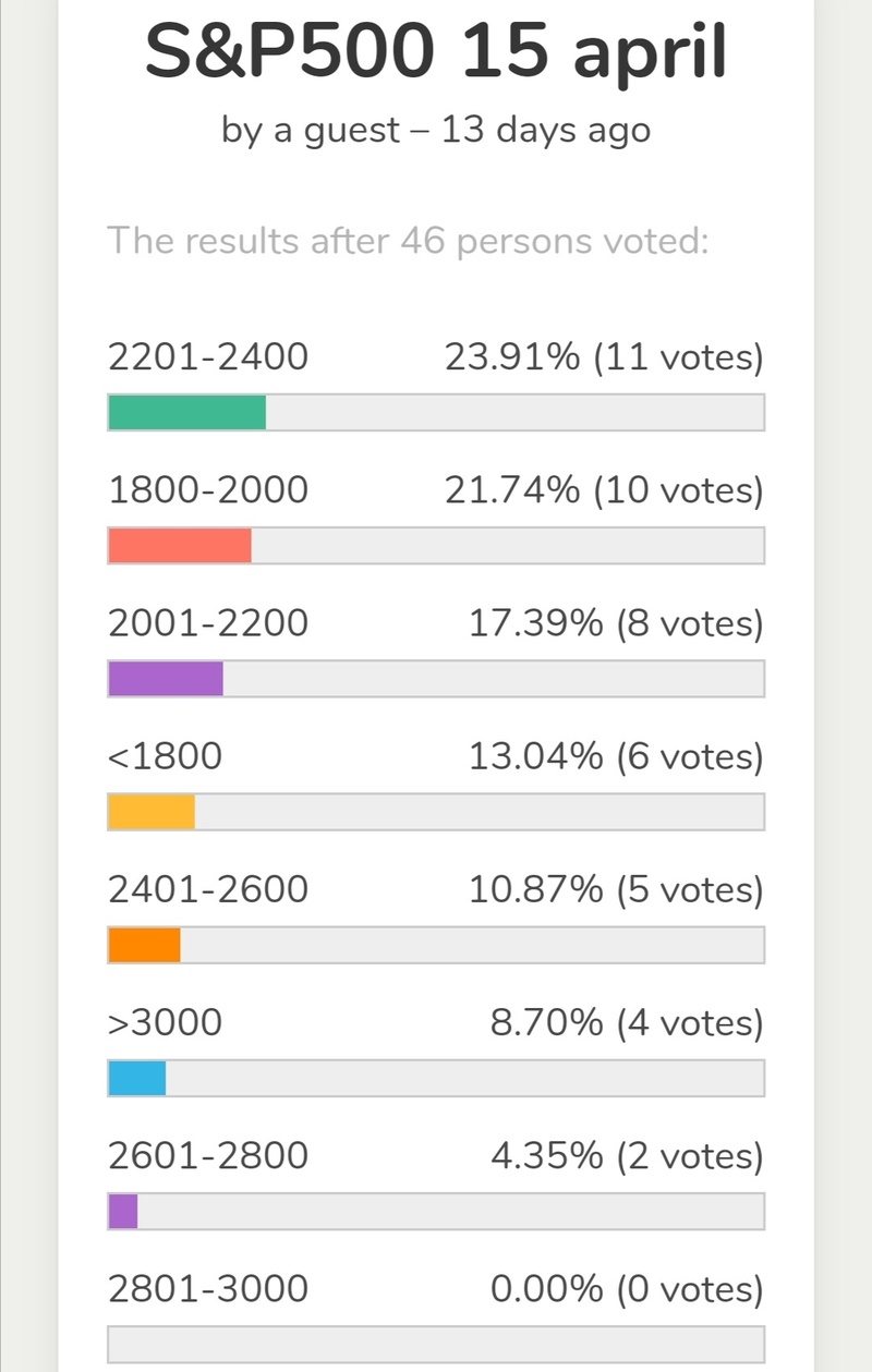 Afbeeldingslocatie: https://tweakers.net/i/Hi7C3S0gN6Crb-KoQD9EJu_p3ek=/800x/filters:strip_icc():strip_exif()/f/image/f0f1LGss17rP8mqXqqVDCQq8.jpg?f=fotoalbum_large
