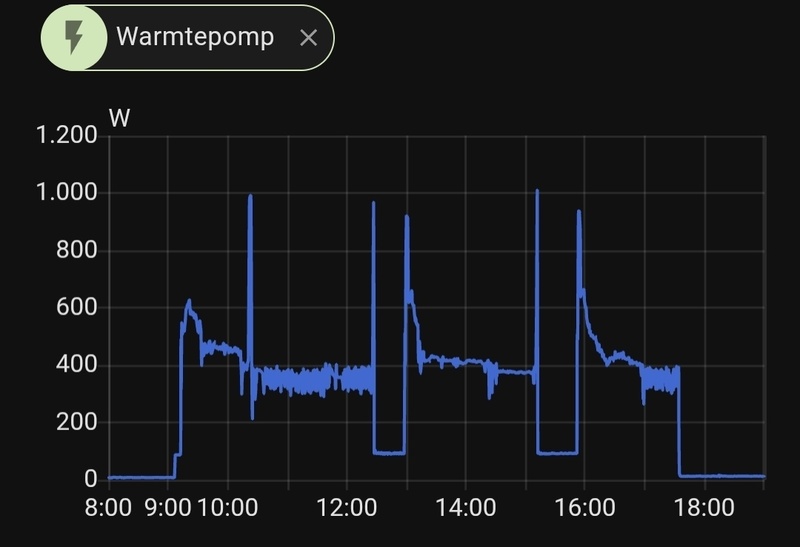 Afbeeldingslocatie: https://tweakers.net/i/HiEXt812nt9slKDyC-OzrGXc13c=/800x/filters:strip_icc():strip_exif()/f/image/7nIDALEtssgGDLVmcskfZGnB.jpg?f=fotoalbum_large