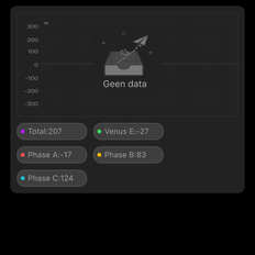 Afbeeldingslocatie: https://tweakers.net/i/HiyWV4peFj5-OhEFO5CFAnK10-Q=/232x232/filters:strip_exif()/f/image/8aUHhJ67bsBkvtmbX9liBNro.png?f=fotoalbum_tile