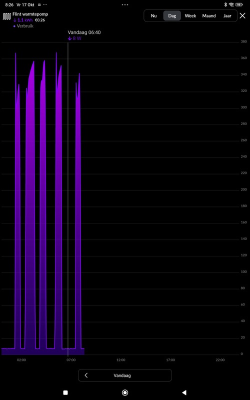 Afbeeldingslocatie: https://tweakers.net/i/Hj2GUJyCeZernba1uV_7B-SMSwI=/x800/filters:strip_icc():strip_exif()/f/image/Clq3Dw4CXibZRYQPXhmYx4B1.jpg?f=fotoalbum_large