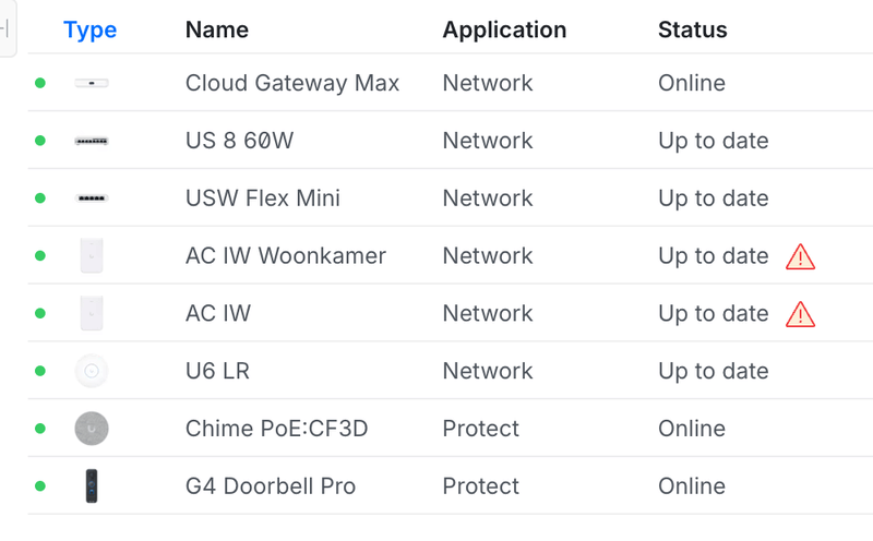 Afbeeldingslocatie: https://tweakers.net/i/HjtoxH3oDlpDekC4PlRcXQ2YFIA=/800x/filters:strip_exif()/f/image/bGhSDbhv47Vj81rHha2ApGPs.png?f=fotoalbum_large