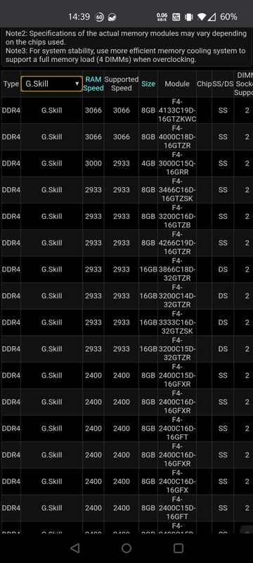 Afbeeldingslocatie: https://tweakers.net/i/Hk1zABroiaO0u5EXk4Stz9kZ7ss=/x800/filters:strip_icc():strip_exif()/f/image/kciJB6mu0igSNSocQZ7Vtwo1.jpg?f=fotoalbum_large
