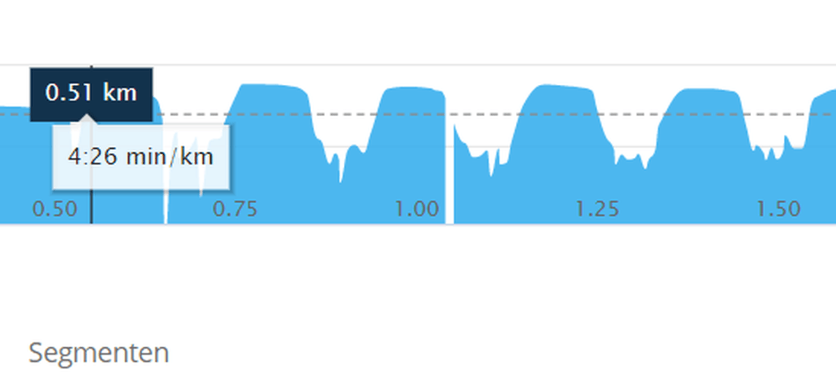Afbeeldingslocatie: https://tweakers.net/i/HkSzXqtKSXxhzqeobqseBnHwTw8=/full-fit-in/4000x4000/filters:no_upscale():fill(white):strip_exif()/f/image/VNj9mVCpGNIge2iK5Suz3DTy.png?f=user_large