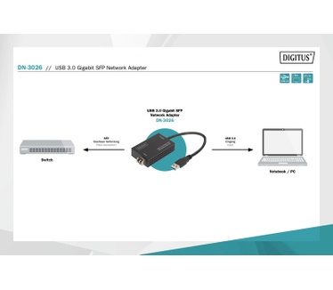 Digitus DN-3026
