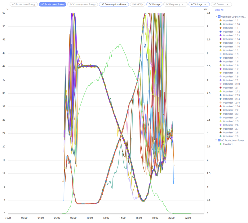 Afbeeldingslocatie: https://tweakers.net/i/HkqpLWEGBZFPsu4r6wyioU2rEqI=/800x/filters:strip_exif()/f/image/563qPDtXrQowPfOuQaXOHLpN.png?f=fotoalbum_large