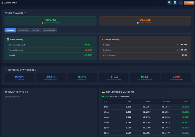 Afbeeldingslocatie: https://tweakers.net/i/HlfdrmiwKi2RH1Bb502VvOib5wE=/800x/filters:strip_exif()/f/image/nJvYYo6Aai8LOKxIhE7oZYXJ.png?f=fotoalbum_large