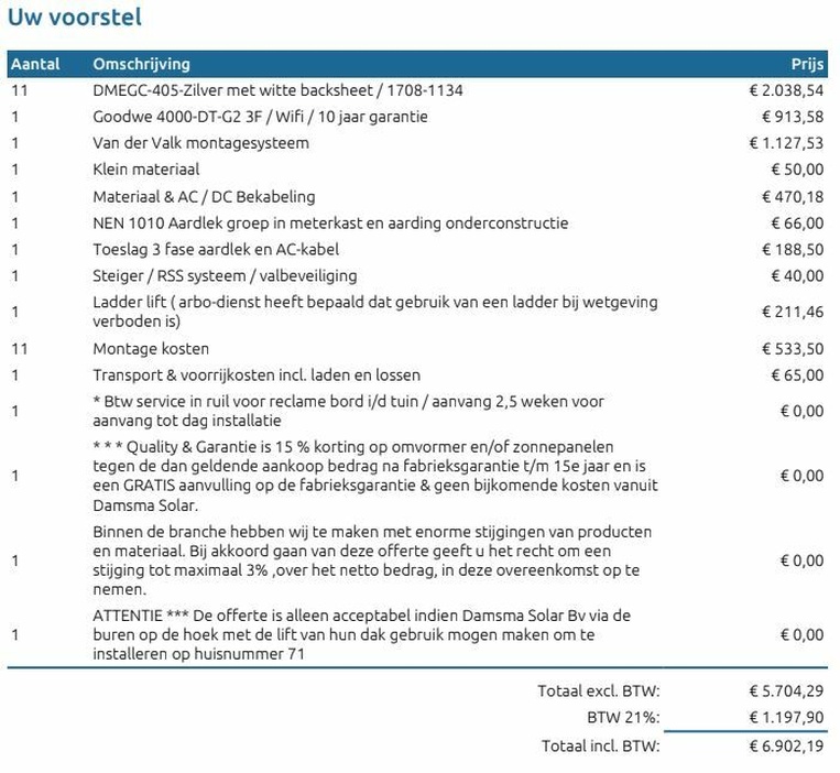 Afbeeldingslocatie: https://tweakers.net/i/Hm0MMYo-nNQ7sPimDtq5xikMAoI=/full-fit-in/4920x3264/filters:max_bytes(3145728):no_upscale():strip_icc():fill(white):strip_exif()/f/image/qpuhH0sr5R7gvpUT0g6aCXLy.jpg?f=user_large