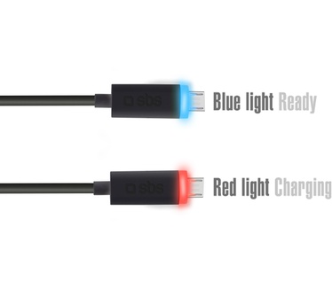 SBS TECABLEMICROLK