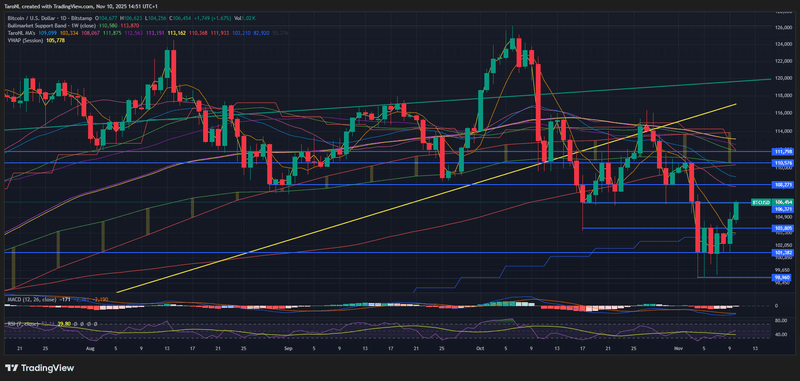 Afbeeldingslocatie: https://tweakers.net/i/Hn3s8yeGB2nsl4GfXzwX7BTv5vE=/800x/filters:strip_exif()/f/image/r9V8VQB7t5VNUedsNxBIrDkO.png?f=fotoalbum_large