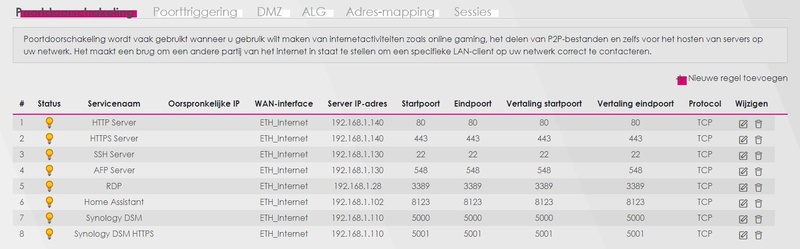 Afbeeldingslocatie: https://tweakers.net/i/Hn6u9Hkd5R7HatzRaotB8v05jGY=/800x/filters:strip_icc():strip_exif()/f/image/CbfukPhBAPZ7s3UkpShdC4Id.jpg?f=fotoalbum_large