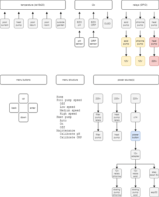 Afbeeldingslocatie: https://tweakers.net/i/HnaVEy8usK1thnJqjd8fvvON8XA=/x800/filters:strip_exif()/f/image/xlsYeoUF58xjJi5ODLsAf8vt.png?f=fotoalbum_large