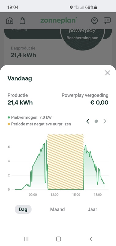 Afbeeldingslocatie: https://tweakers.net/i/HnnL8NrIeVnzDKtkG1VcM8W2oos=/x800/filters:strip_icc():strip_exif()/f/image/caYgB6ptWfWlbXFWzqdUsBYK.jpg?f=fotoalbum_large