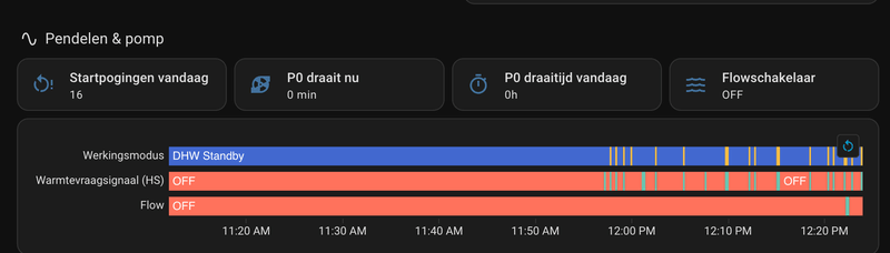 Afbeeldingslocatie: https://tweakers.net/i/HoC0MC2w-BiZ0BTALIWYC9Lq1xQ=/800x/filters:strip_exif()/f/image/oPJy2PMIDv7SBsSGBtBFVyjr.png?f=fotoalbum_large
