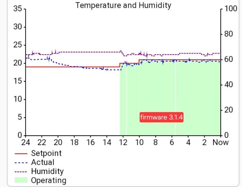 Afbeeldingslocatie: https://tweakers.net/i/HoKaopKMMHfxdQcdIto9lewQ2EA=/800x/filters:strip_icc():strip_exif()/f/image/WcLCI3QPj2ZLjeqSoWPcQYkB.jpg?f=fotoalbum_large