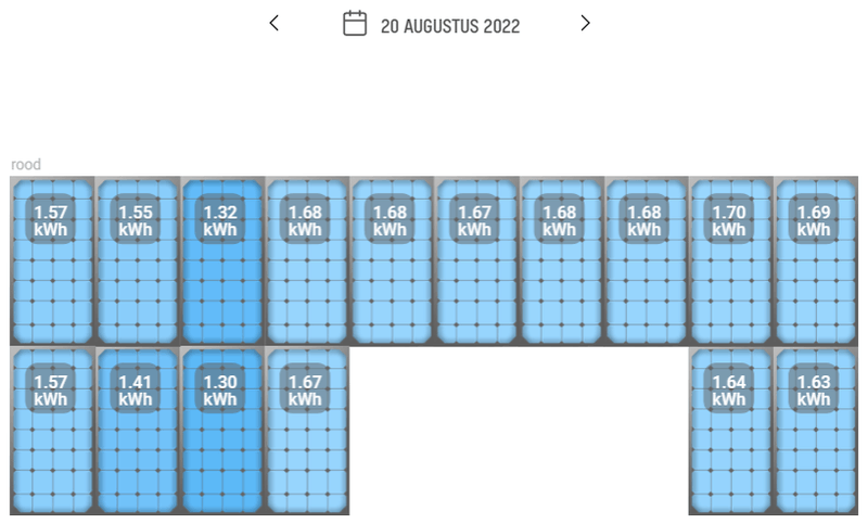 Afbeeldingslocatie: https://tweakers.net/i/HonHH1dUgEpDPlw-PNnmSQ5VKdY=/800x/filters:strip_exif()/f/image/eswFgNUoQI2TCRVQ6RiqnBEn.png?f=fotoalbum_large