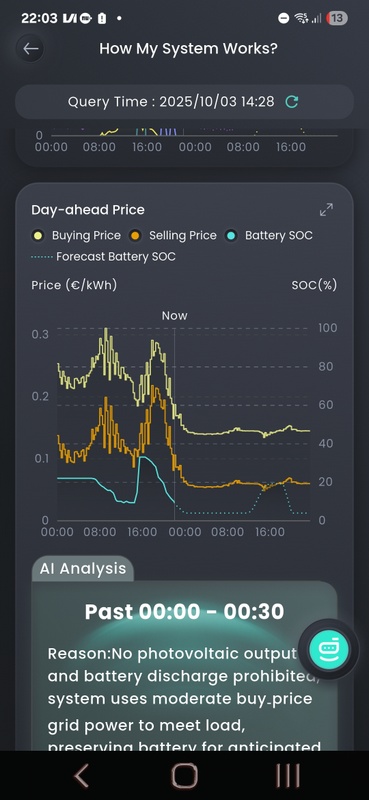 Afbeeldingslocatie: https://tweakers.net/i/Hp5wEjOW08EsqEtrW37Gp1IPhxc=/x800/filters:strip_icc():strip_exif()/f/image/0DiSxdPQ8rj7Cesl1cLuFT3G.jpg?f=fotoalbum_large