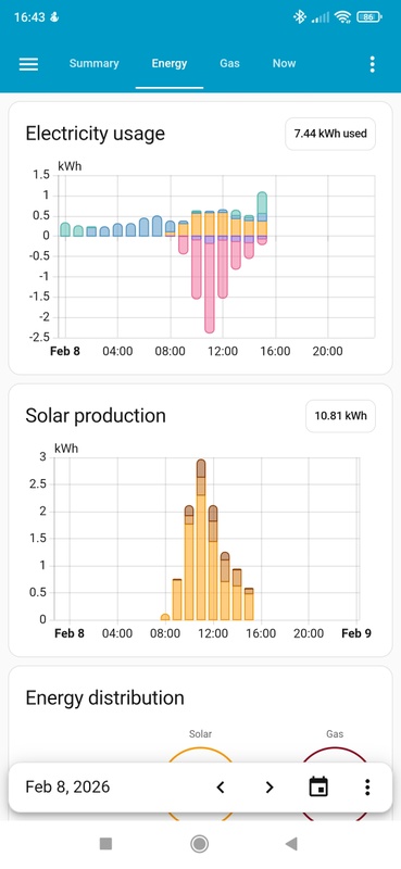 Afbeeldingslocatie: https://tweakers.net/i/HpBt6EsPYOtpgNM2rxnX_dq2JUY=/x800/filters:strip_icc():strip_exif()/f/image/8eR3oyrpmKENvwtF4nyyS4TL.jpg?f=fotoalbum_large
