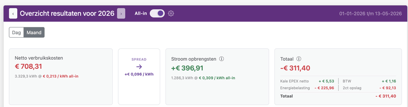 Afbeeldingslocatie: https://tweakers.net/i/HplkN1s2_O3T5jI4Wc_6rIM1-bs=/800x/filters:strip_exif()/f/image/WoaakPDfN54qzzFdGKDt8mxy.png?f=fotoalbum_large