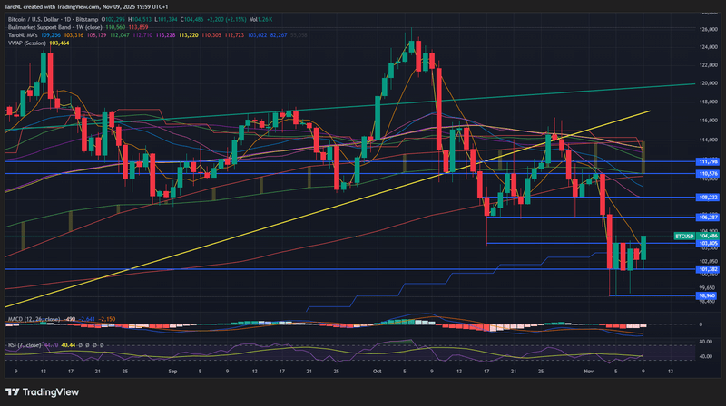 Afbeeldingslocatie: https://tweakers.net/i/HpoDwf47f-4Sm5xEMq9bLhRT2Xs=/800x/filters:strip_exif()/f/image/xrHhyiDIeQ47FumyphPFYzZW.png?f=fotoalbum_large