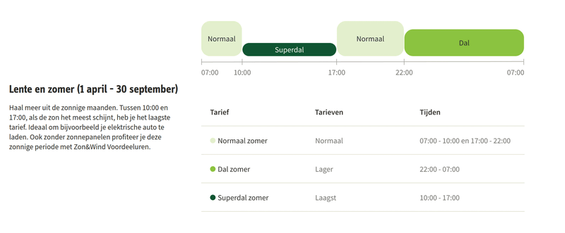 Afbeeldingslocatie: https://tweakers.net/i/HqvYZzW_aYRqsxELplAc0mAmUhU=/800x/filters:strip_exif()/f/image/FoAUBt8grJvG9lTHK6Voxhsy.png?f=fotoalbum_large