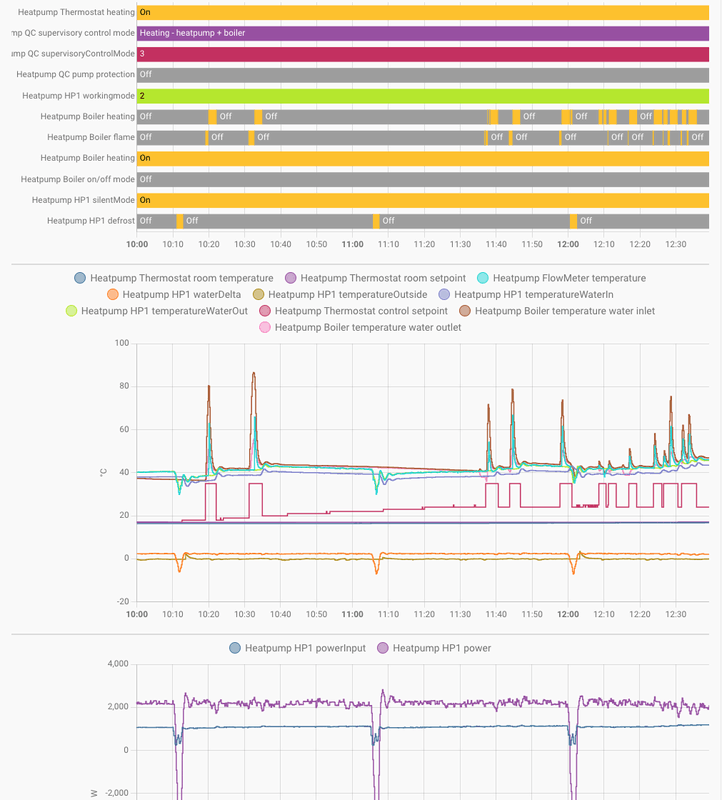 Afbeeldingslocatie: https://tweakers.net/i/HqyqeKFJ3lMMS4vSdpeb06BXPhA=/x800/filters:strip_exif()/f/image/Sh9EgSm86I2VQ2KrWyJuhgkN.png?f=fotoalbum_large