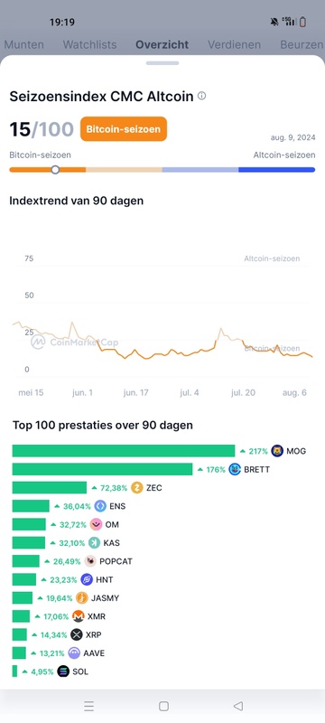 Afbeeldingslocatie: https://tweakers.net/i/HrBYbrCAgKrmoDCGqHZCw-0U-Yw=/x800/filters:strip_icc():strip_exif()/f/image/ZEj08ldu9rWj3IJYp5jWxl5Z.jpg?f=fotoalbum_large