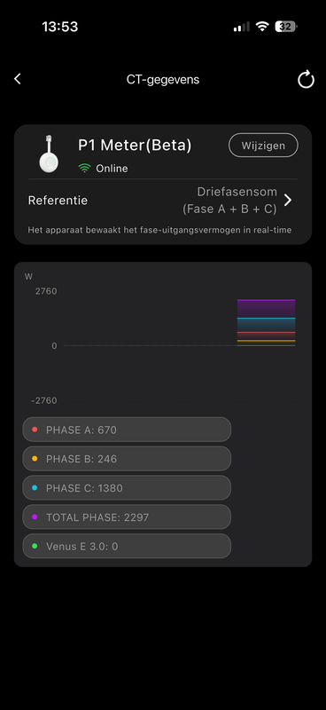 Afbeeldingslocatie: https://tweakers.net/i/HrYlxPZvYhi1KlssLjhiknYXisM=/x800/filters:strip_exif()/f/image/gM1OghEKgWqpRCv3OsUeRYhk.png?f=fotoalbum_large