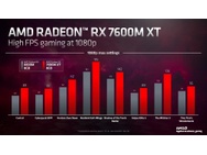 AMD Radeon RX 7000-laptopbenchmarks