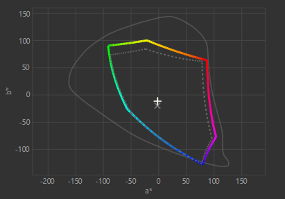 Afbeeldingslocatie: https://tweakers.net/i/Hs08a-E_xEUGvzDL3we5gleXoRM=/full-fit-in/4000x4000/filters:no_upscale():fill(white):strip_exif()/f/image/981QQdSCD6gtIxt2hhTDZby9.png?f=user_large