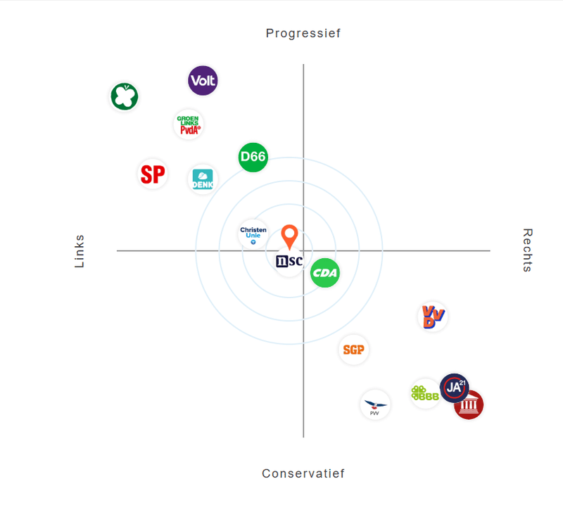 Afbeeldingslocatie: https://tweakers.net/i/HsCFGsmxUicykWQvgXQmvmIABw0=/800x/filters:strip_exif()/f/image/Y3WUNemDJKBxES1cI45ulOpX.png?f=fotoalbum_large
