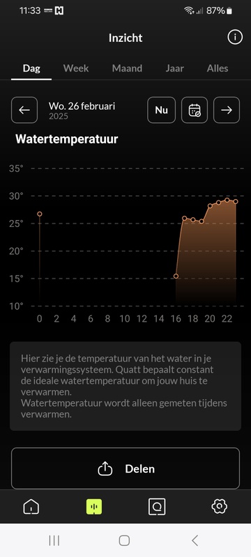 Afbeeldingslocatie: https://tweakers.net/i/HsFmD_ZY2Fk8cRFHq14JK3sV95s=/x800/filters:strip_icc():strip_exif()/f/image/ffconDHjuMvOv2c67eg5twLL.jpg?f=fotoalbum_large