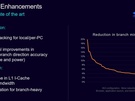 Arm Lumex Ultra-cores