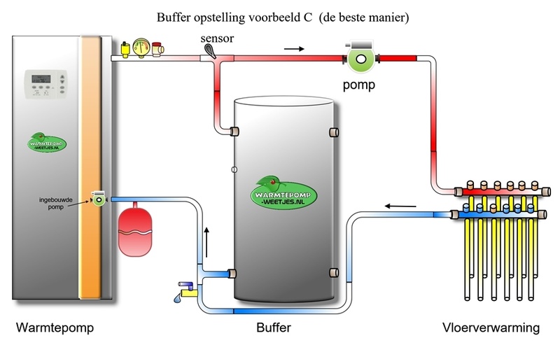 Afbeeldingslocatie: https://tweakers.net/i/HsZUhuw-9ow06vef0JhlCCAXad8=/800x/filters:strip_icc():strip_exif()/f/image/8LcWWoutP0cFFt7xW7rbQQF7.jpg?f=fotoalbum_large