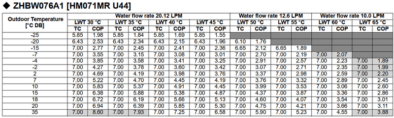 Afbeeldingslocatie: https://tweakers.net/i/HtOOXMfvL3Wi4JZaojUwWCO5QPw=/800x/filters:strip_exif()/f/image/JjmBWzwzAzBONGvdzqHwKOre.png?f=fotoalbum_large
