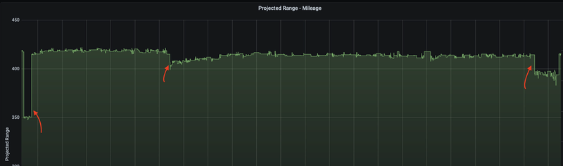 Afbeeldingslocatie: https://tweakers.net/i/HtT5WVqW8CNg4VOWMvQUbKvJ2xI=/800x/filters:strip_exif()/f/image/uA4jjhkP7Yaw4CT6Gn6uSdPK.png?f=fotoalbum_large