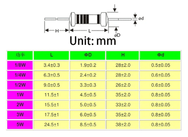 Afbeeldingslocatie: https://tweakers.net/i/HtUIo6seGRW0L833zHCQaKbvbvA=/full-fit-in/4000x4000/filters:no_upscale():fill(white):strip_exif()/f/image/1OAciHn7APQ6GrO3jOi7HY5D.png?f=user_large