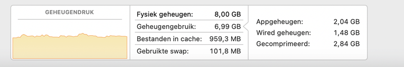 Afbeeldingslocatie: https://tweakers.net/i/Htdc8At4HUjCZsm_kOS7nKBiU24=/800x/filters:strip_exif()/f/image/8r6yPo6Re6i0y5HijOULwvWQ.png?f=fotoalbum_large