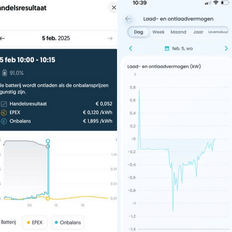Afbeeldingslocatie: https://tweakers.net/i/Hu9dX0pFco9TLJ4u17WKK7OJuj8=/232x232/filters:strip_exif()/f/image/VgkD0UdPJ2ZxnhhF9Dot62lD.png?f=fotoalbum_tile