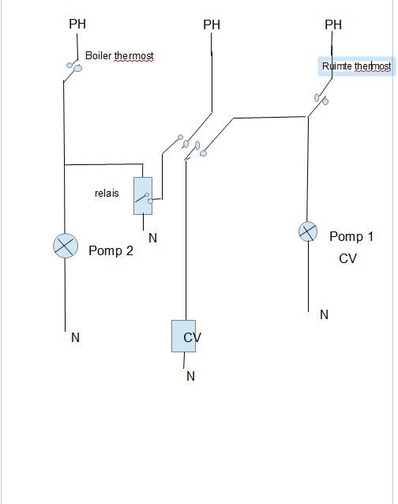 Afbeeldingslocatie: https://tweakers.net/i/HuU14kWpzD6mgB9Cn33WUug2PQQ=/fit-in/4920x3264/filters:max_bytes(3145728):no_upscale():strip_icc():strip_exif()/f/image/R2w8Heij655qiTROK4nliYDT.jpg?f=user_large