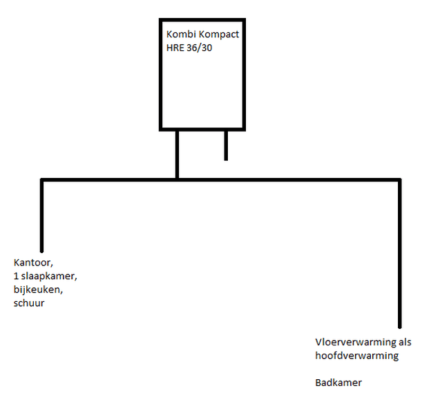 Afbeeldingslocatie: https://tweakers.net/i/HuVnR6l06WiIH3KRjJFD6R5dLlk=/full-fit-in/4000x4000/filters:no_upscale():fill(white):strip_exif()/f/image/IzwSTWFfFGTn3dEbIDST0amy.png?f=user_large