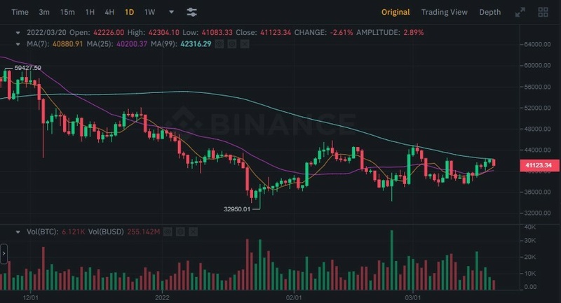 Afbeeldingslocatie: https://tweakers.net/i/Huj9yu5bl4uvMV7Jeqz5bNoLgaw=/800x/filters:strip_icc():strip_exif()/f/image/IatxcRR2Lq0zunM7yaZkW48O.jpg?f=fotoalbum_large