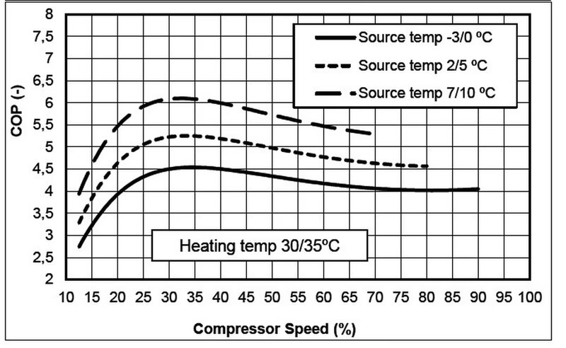 Afbeeldingslocatie: https://tweakers.net/i/Huq2vwpd9bI2DuJIHnkpnzS8zmc=/fit-in/4920x3264/filters:max_bytes(3145728):no_upscale():strip_icc():strip_exif()/f/image/xK4qKJz3gsXxQaEUAJxrZhEV.jpg?f=user_large